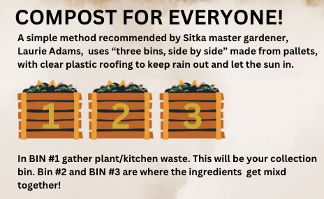 Composting For Everyone